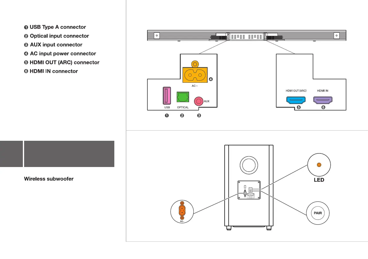 Page #6 background image