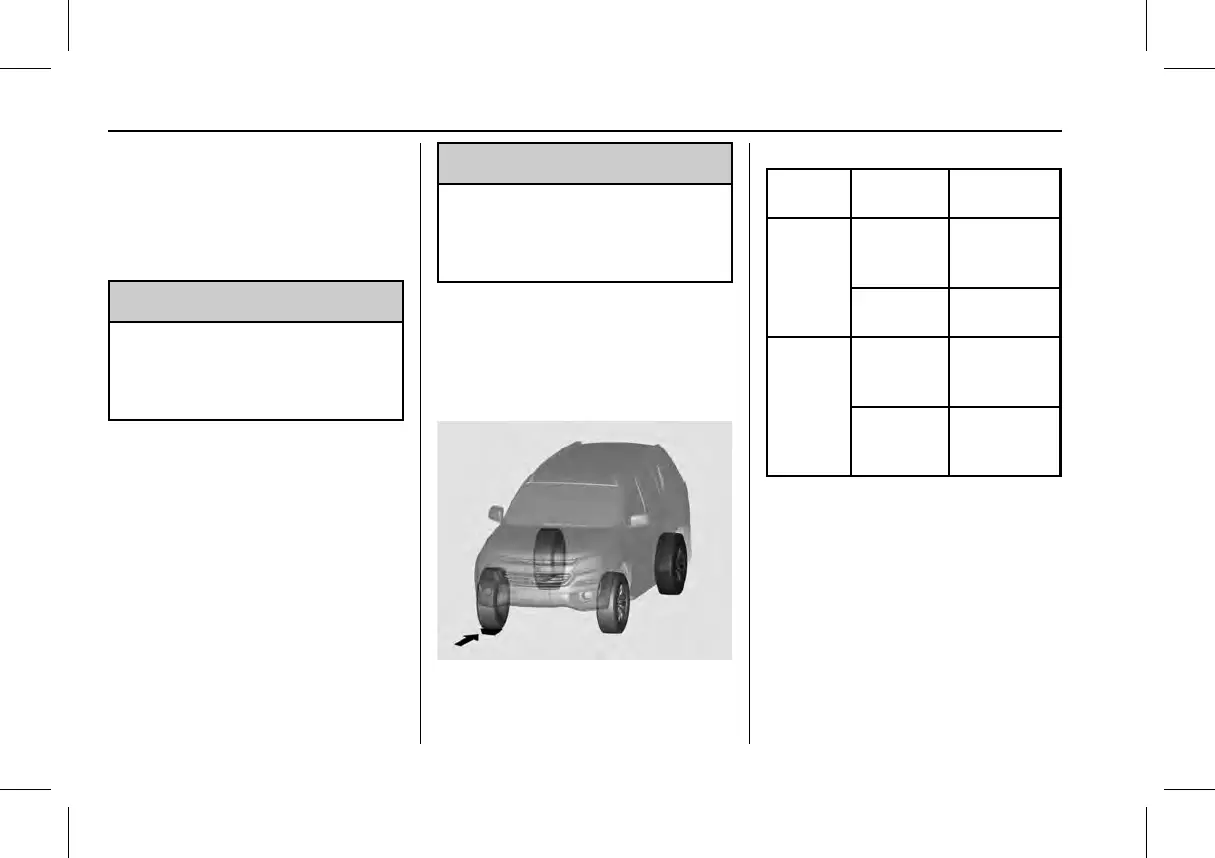 Page #276 background image