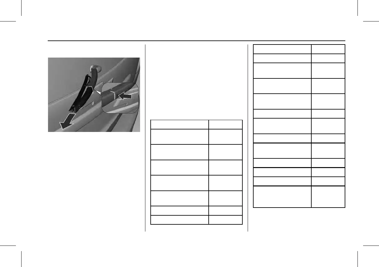 Page #253 background image