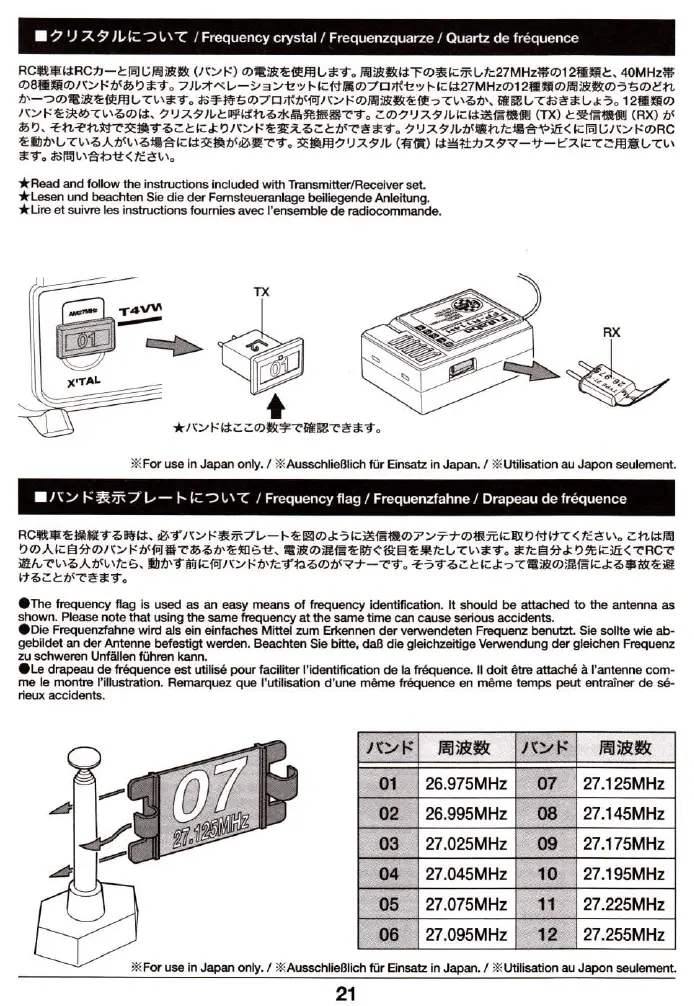 Page #21 background image