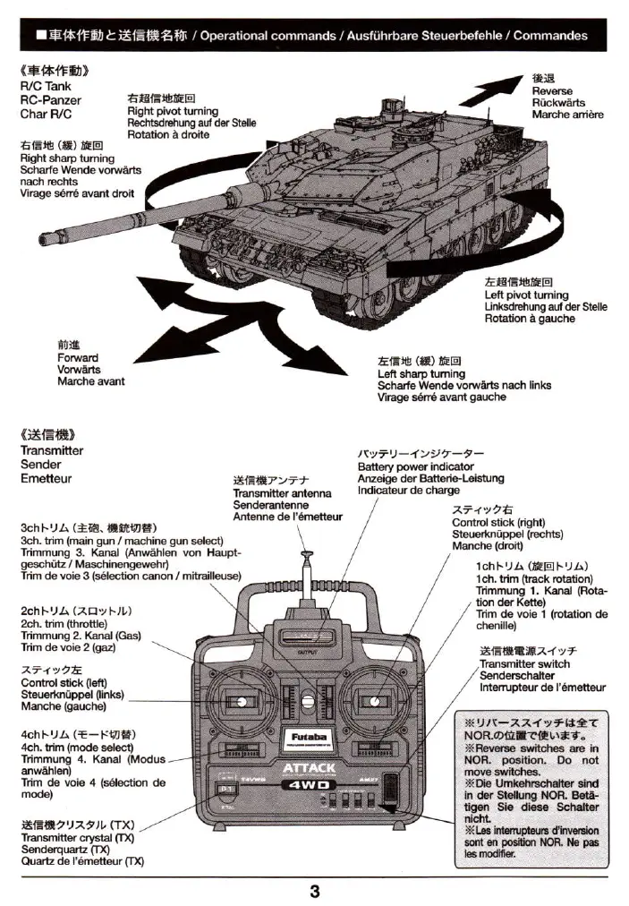 Page #3 background image