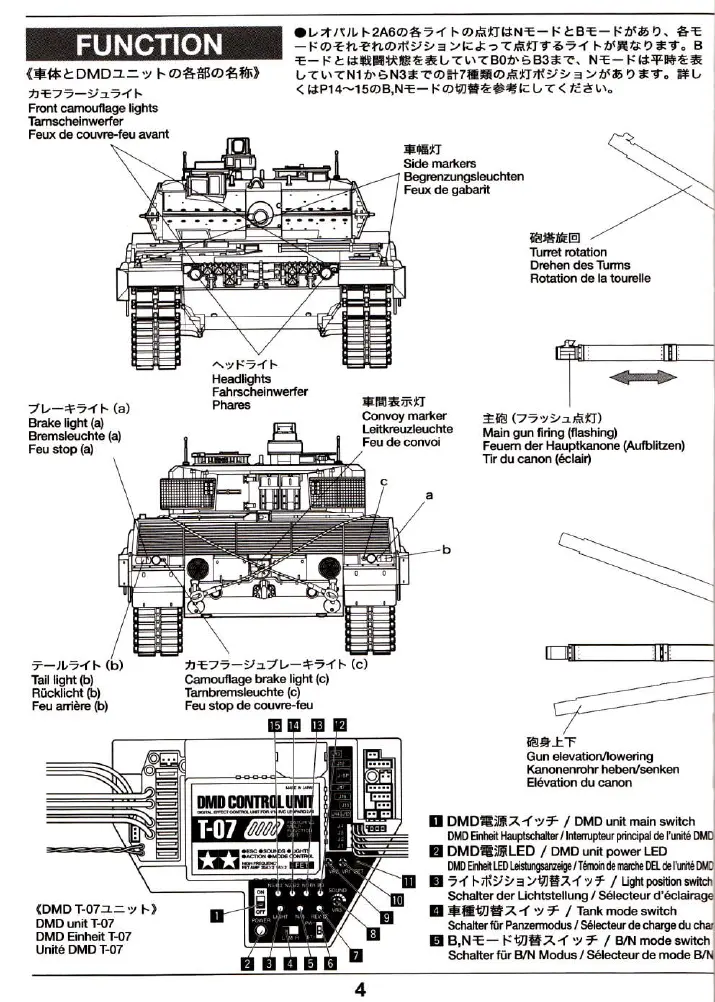 Page #4 background image