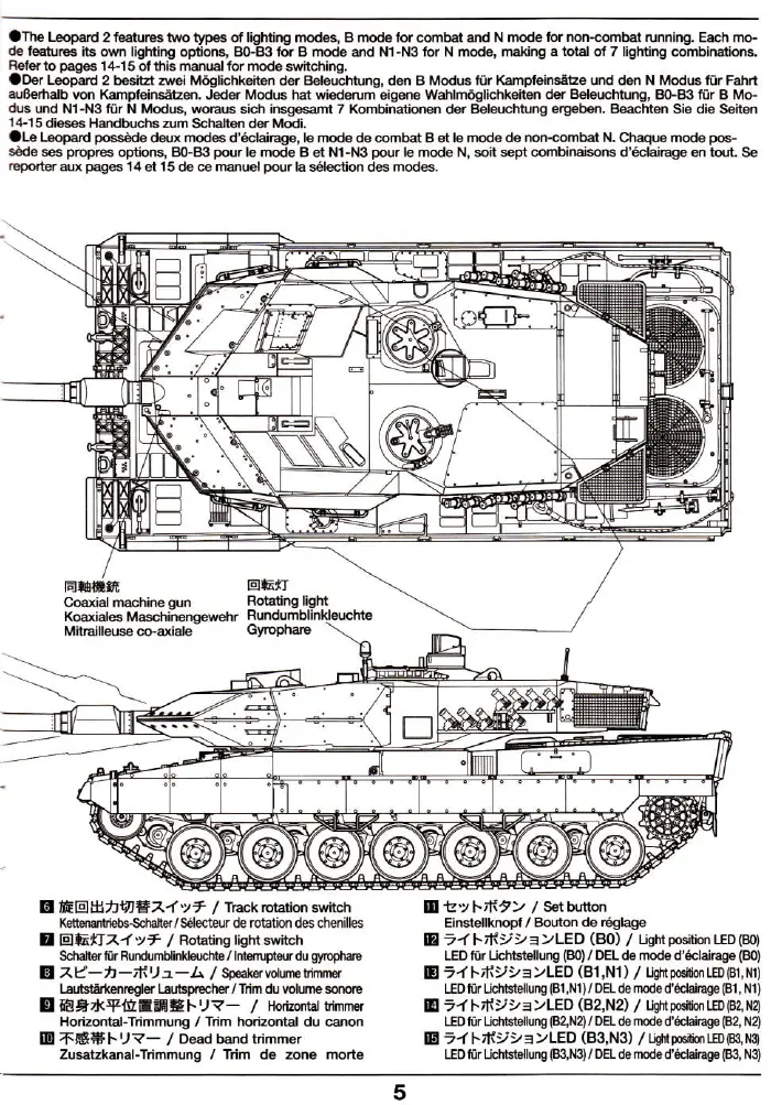 Page #5 background image