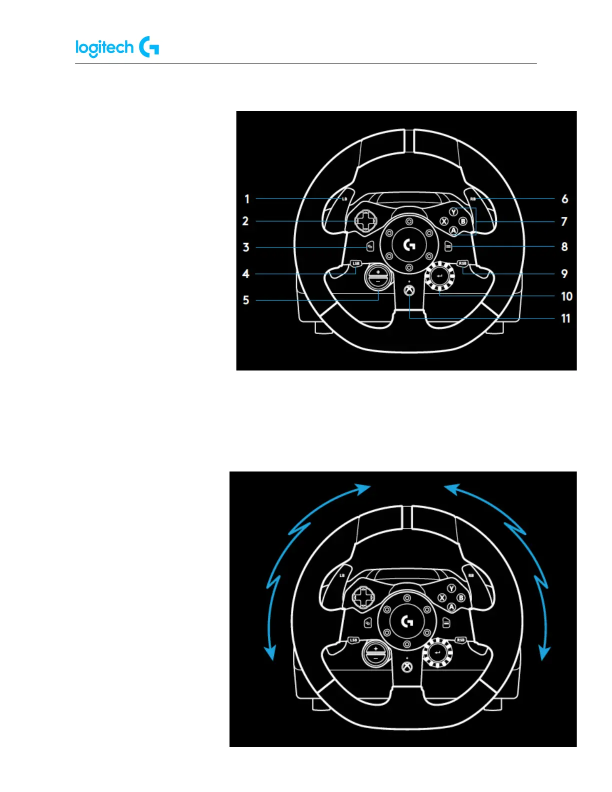 Page #7 background image