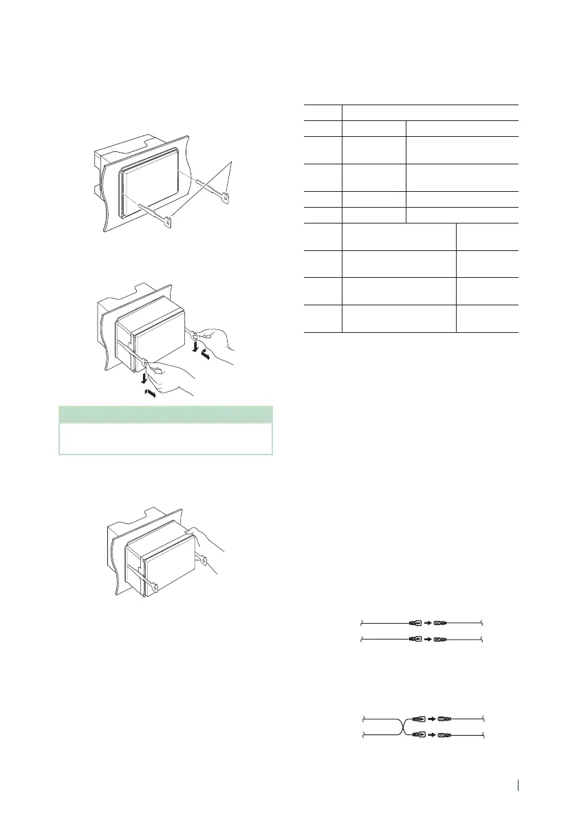 Page #127 background image