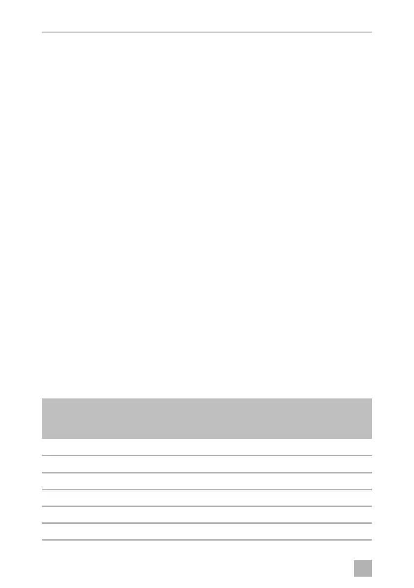 Page #274 background image