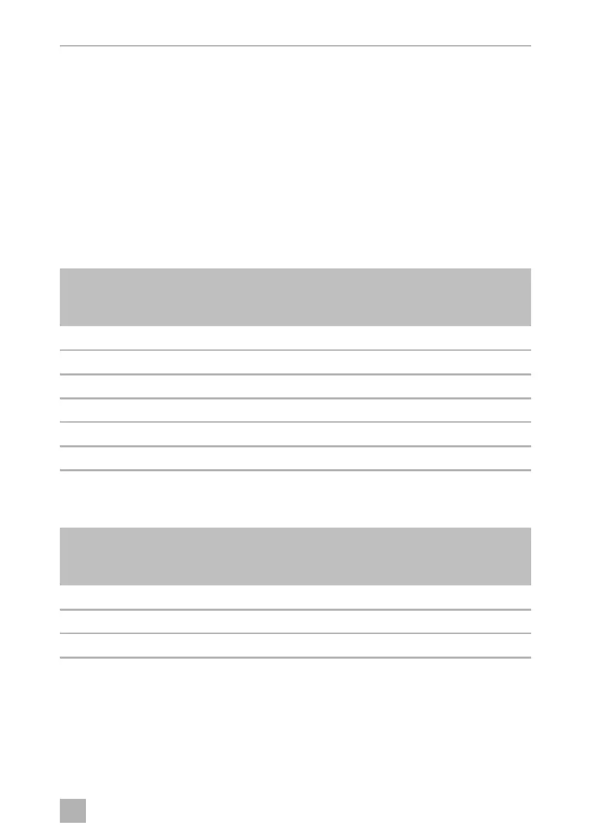 Page #219 background image