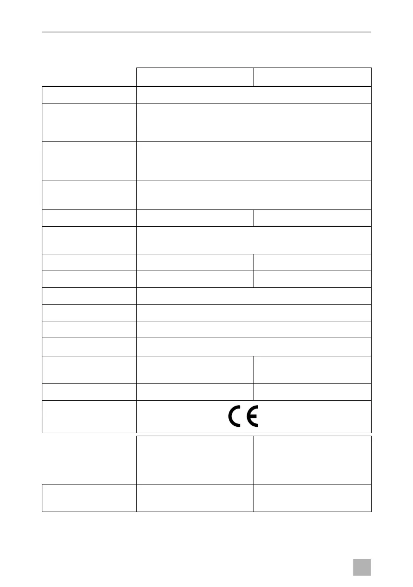 Page #230 background image