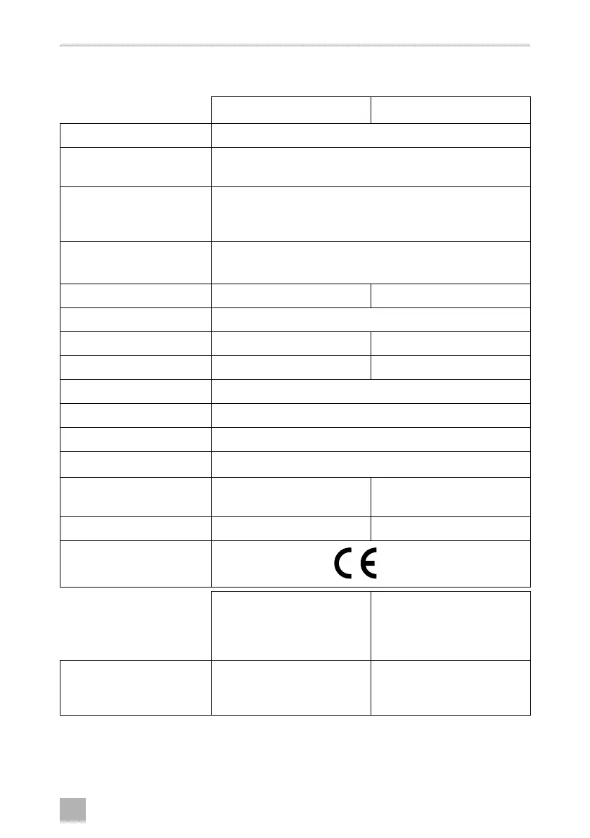 Page #249 background image