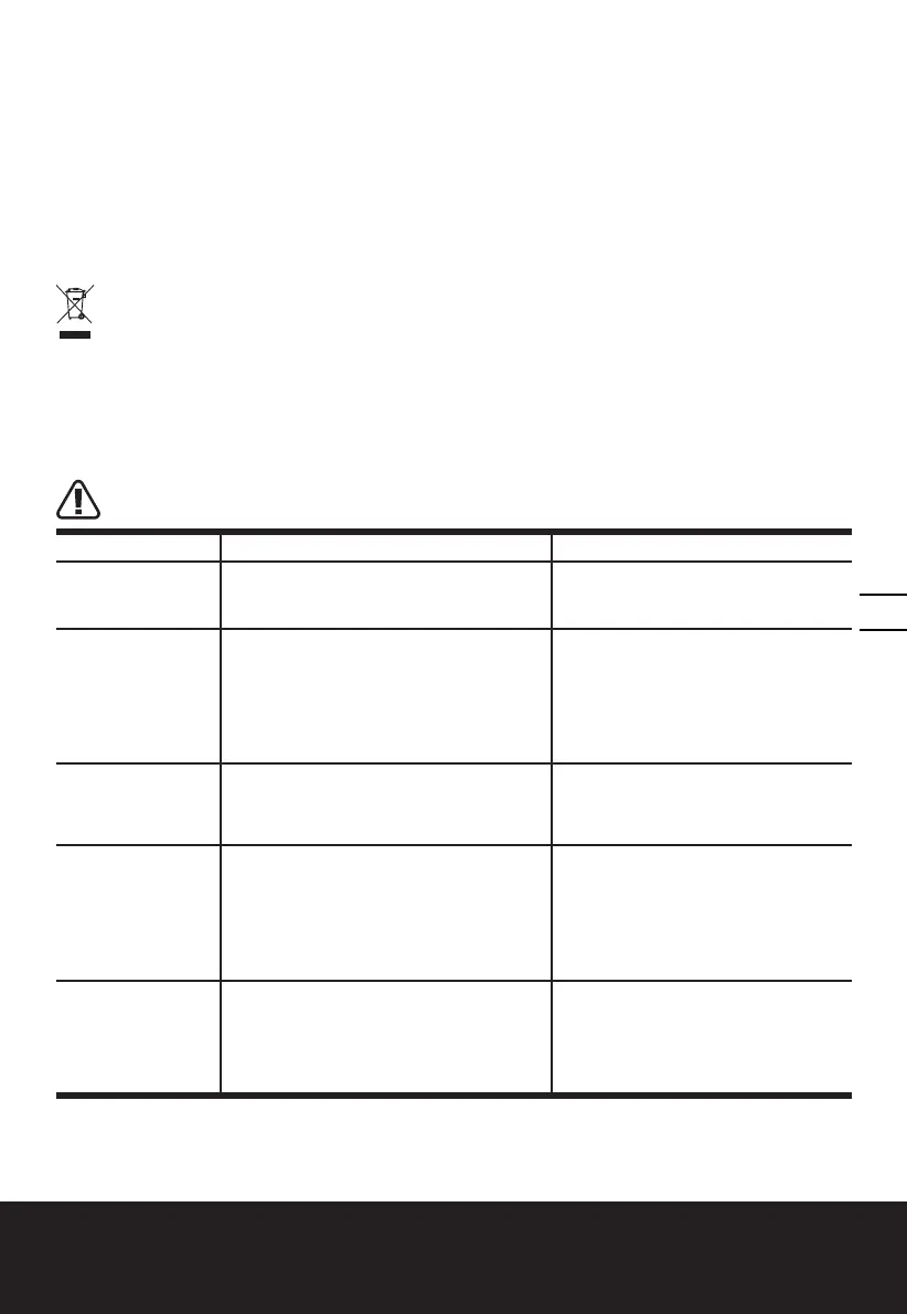 Page #151 background image