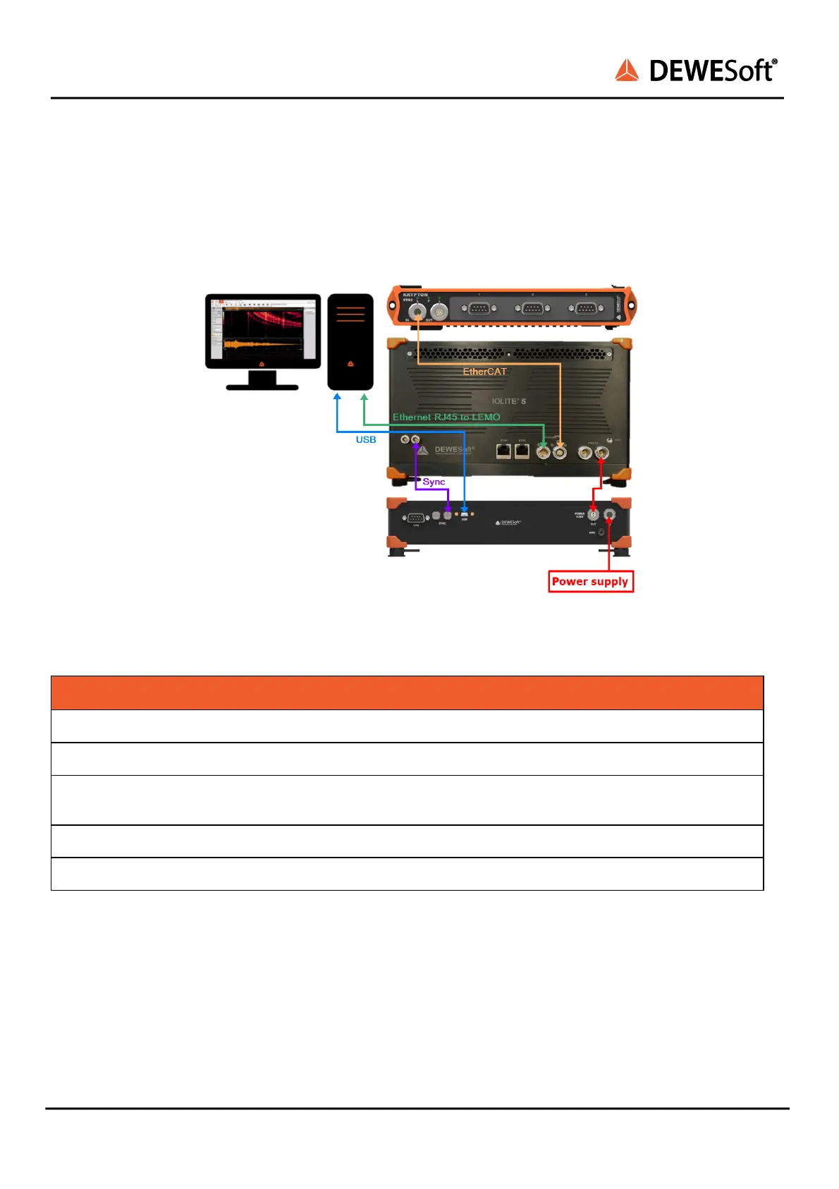 Page #126 background image