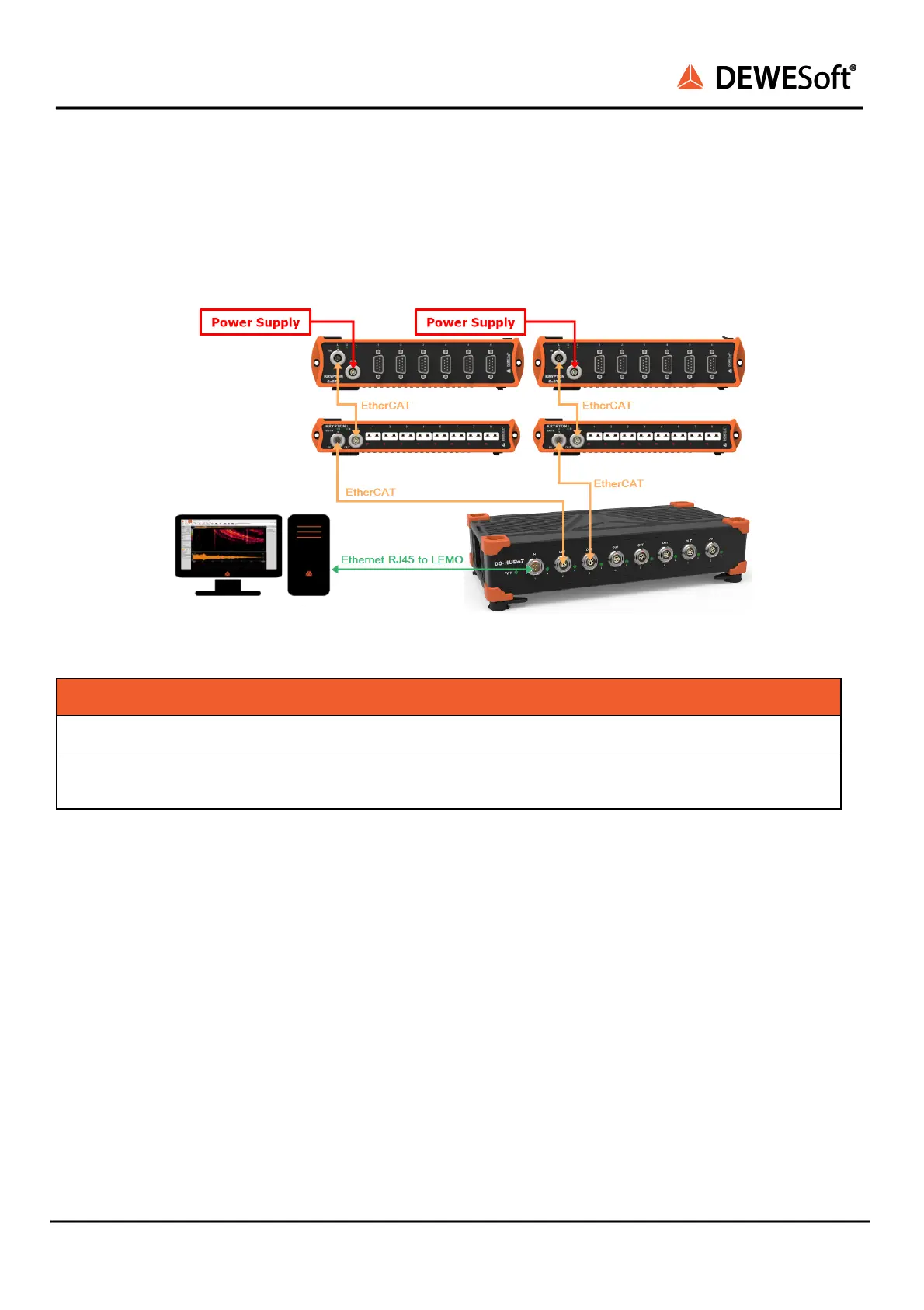 Page #128 background image