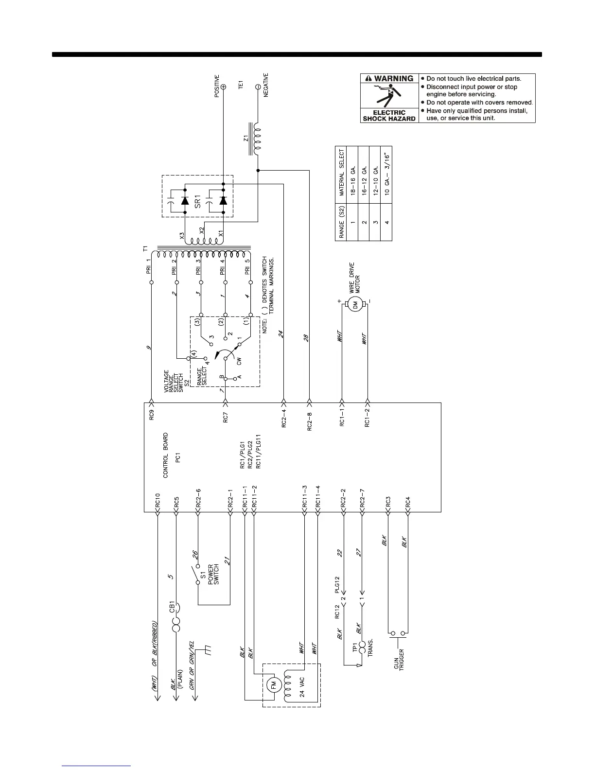 Page #31 background image