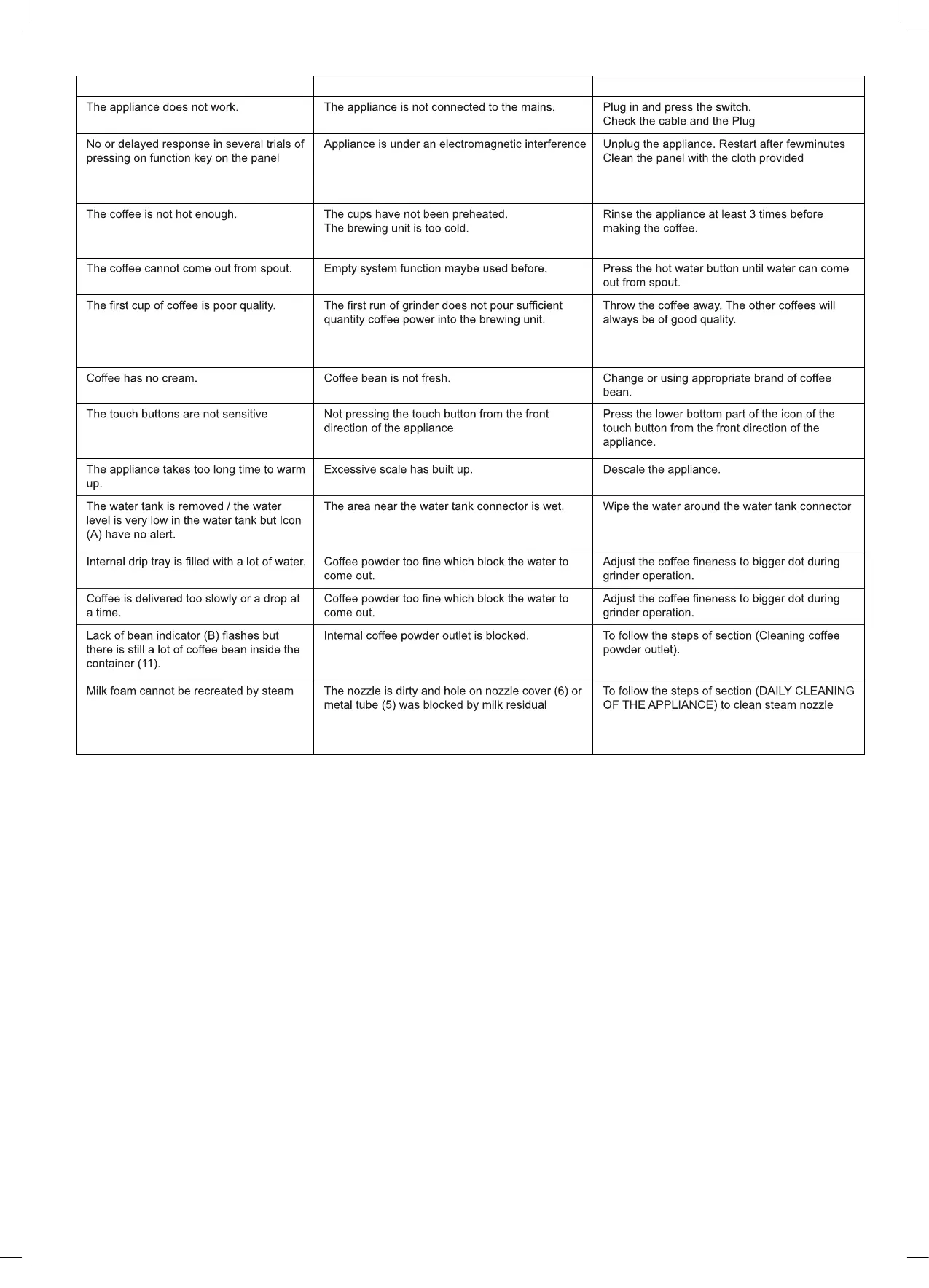 Page #7 background image