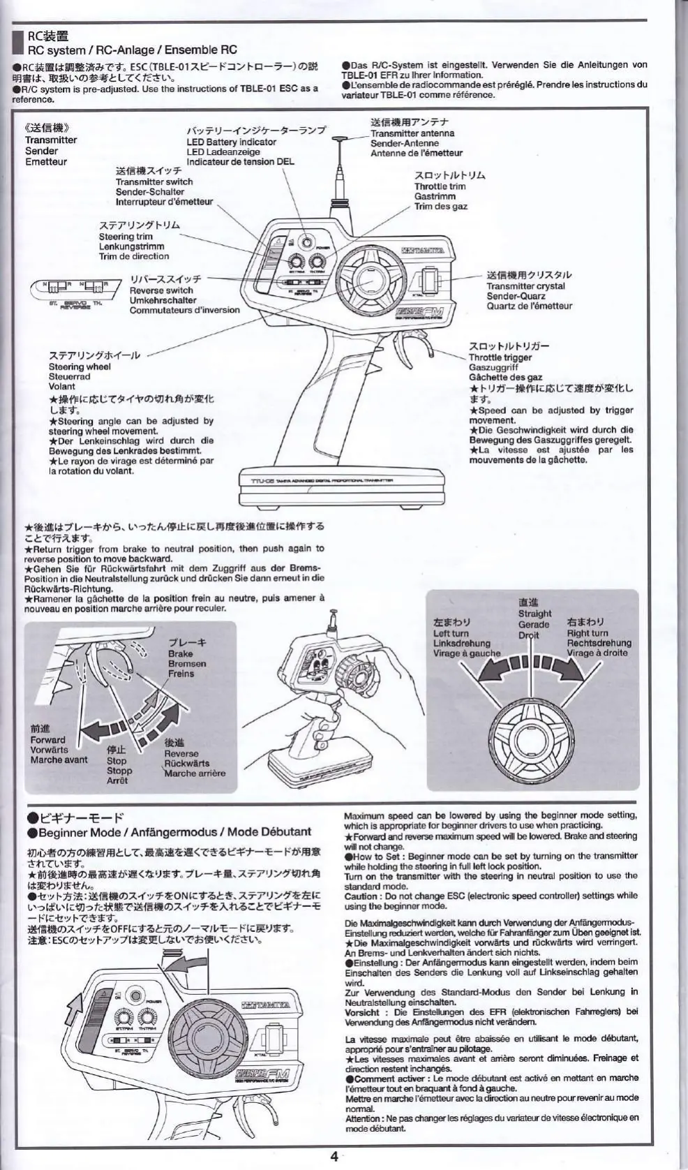 Page #4 background image