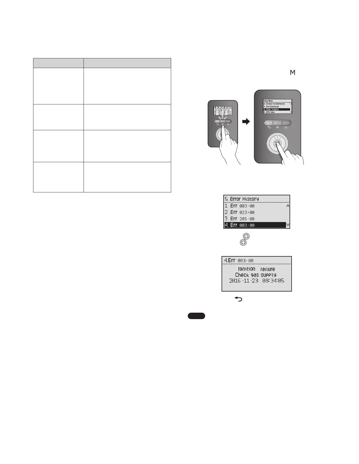 Page #88 background image