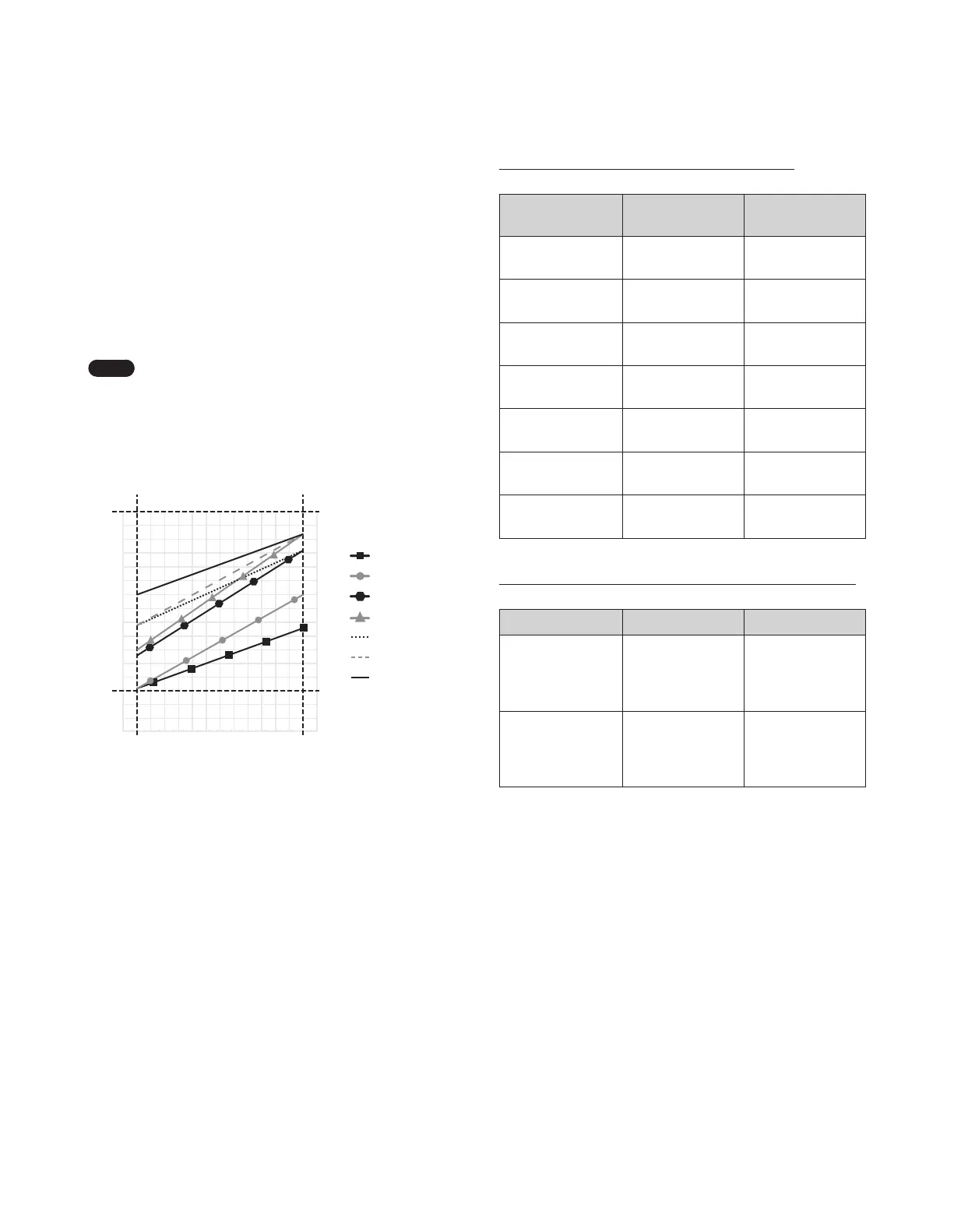 Page #105 background image