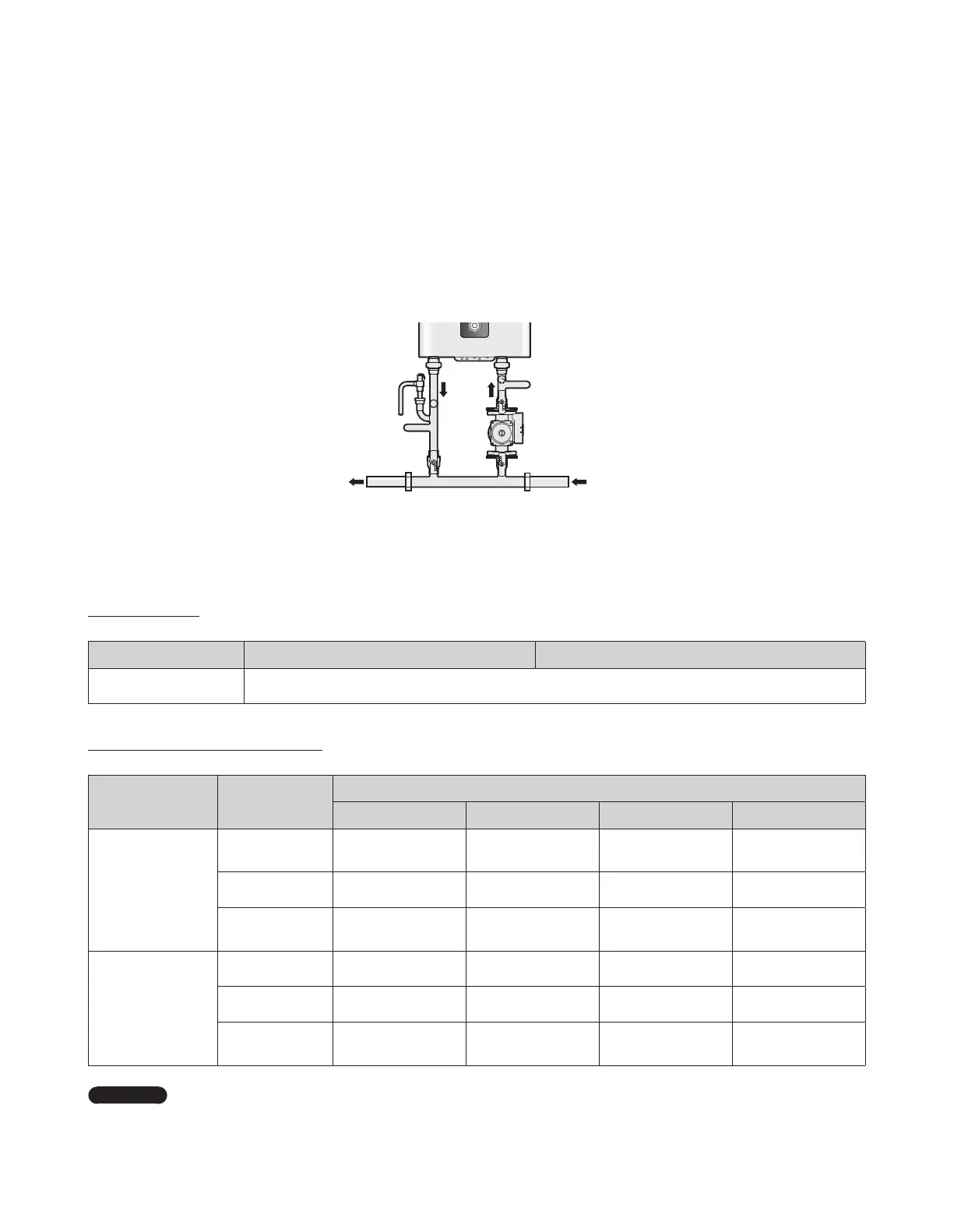 Page #133 background image