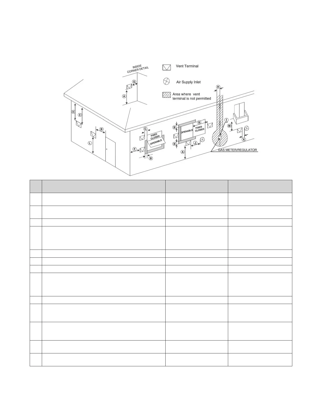 Page #192 background image