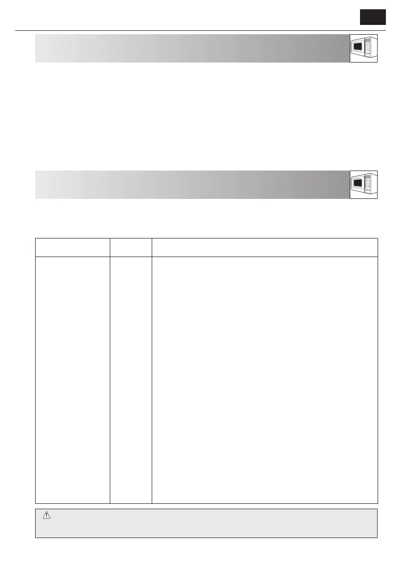 Page #101 background image