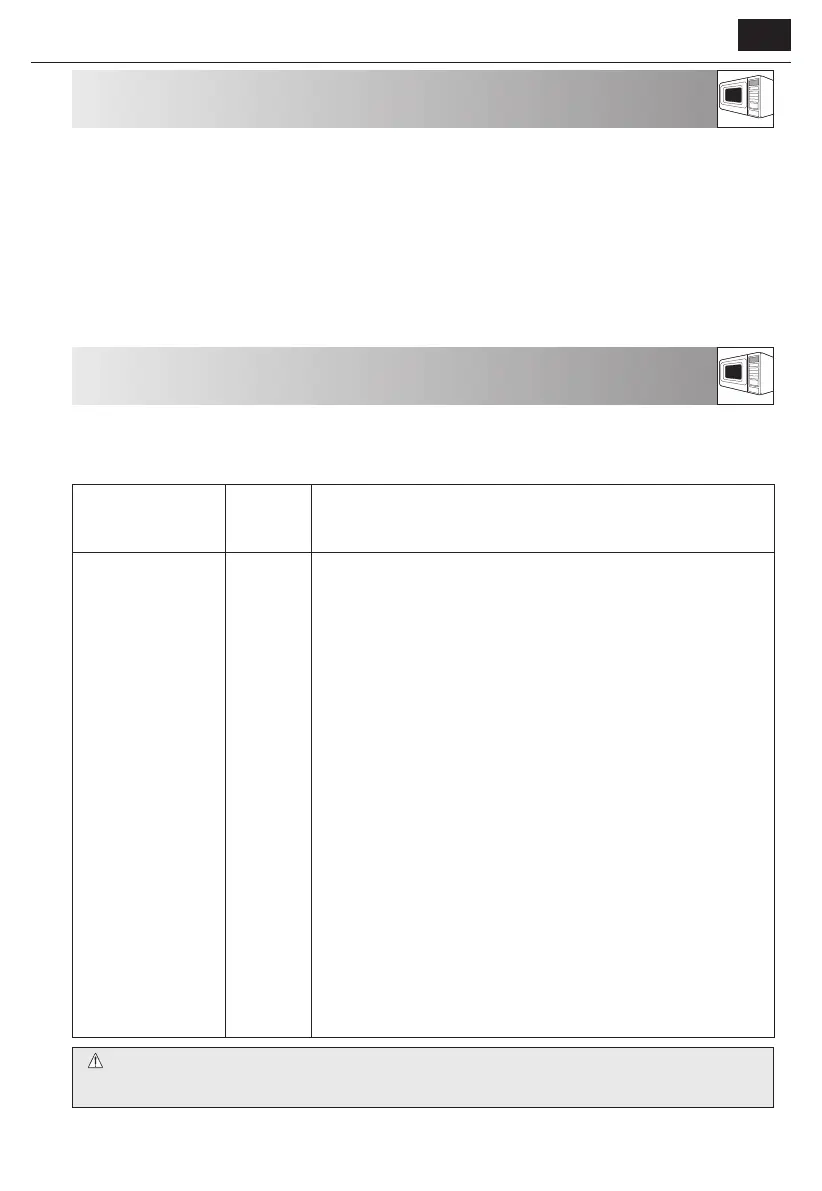 Page #121 background image