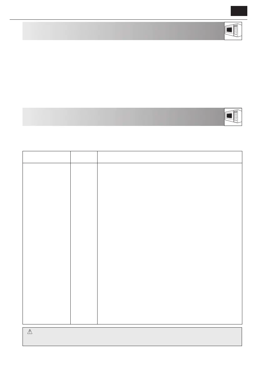 Page #141 background image