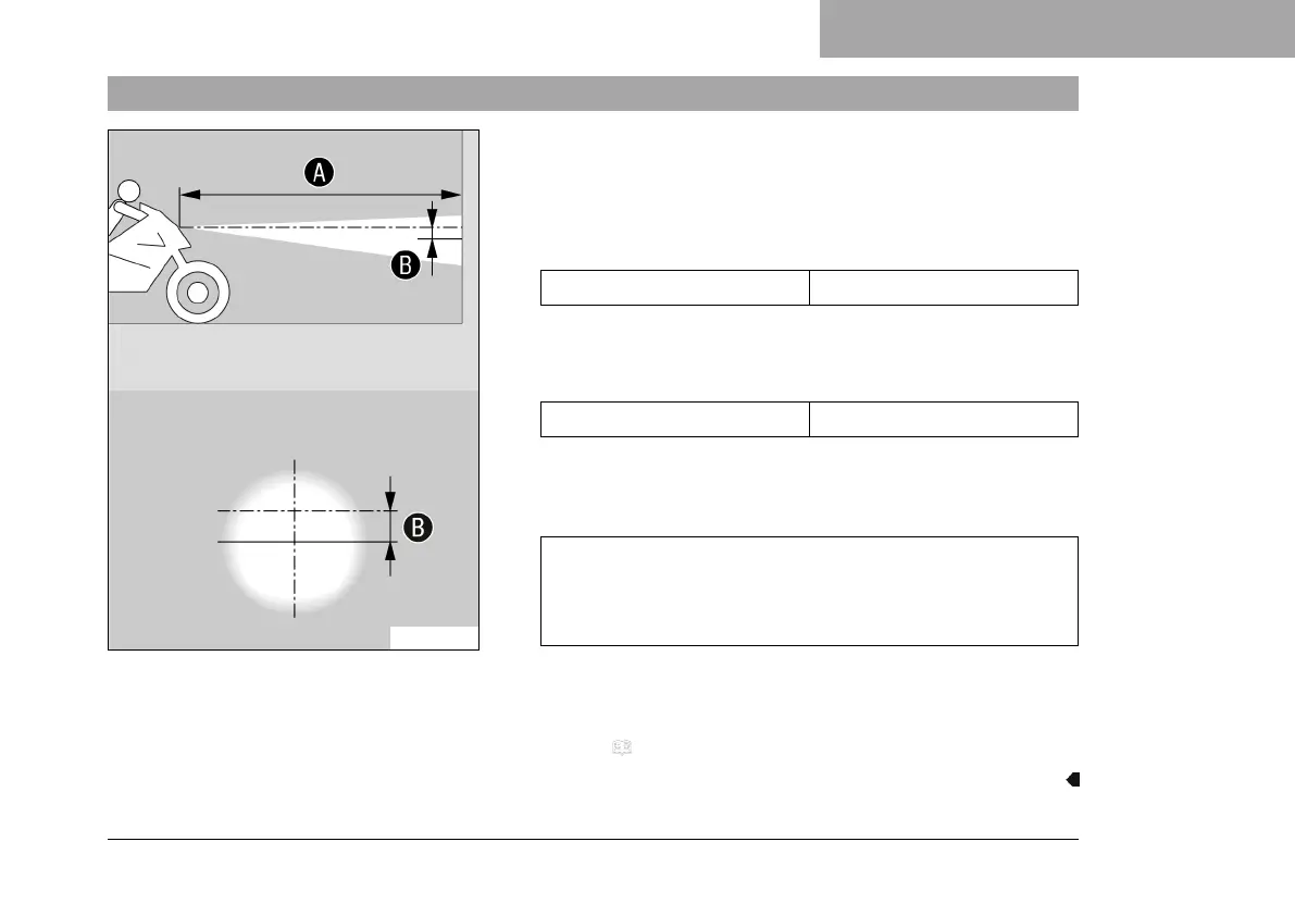 Page #191 background image