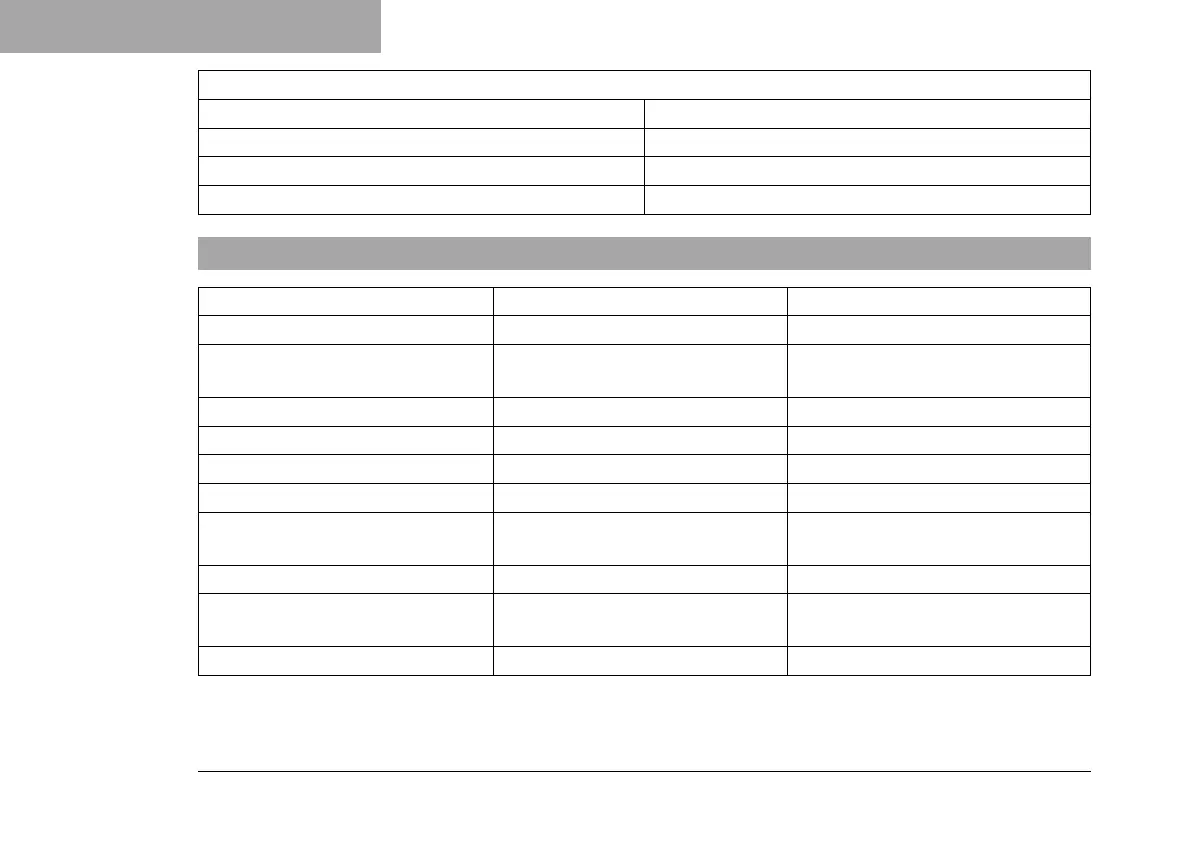 Page #242 background image