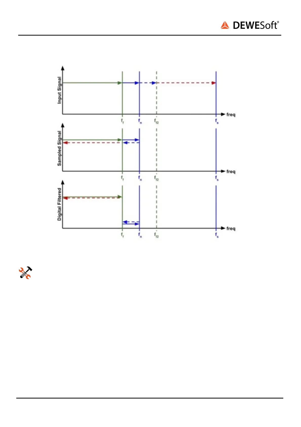 Page #274 background image