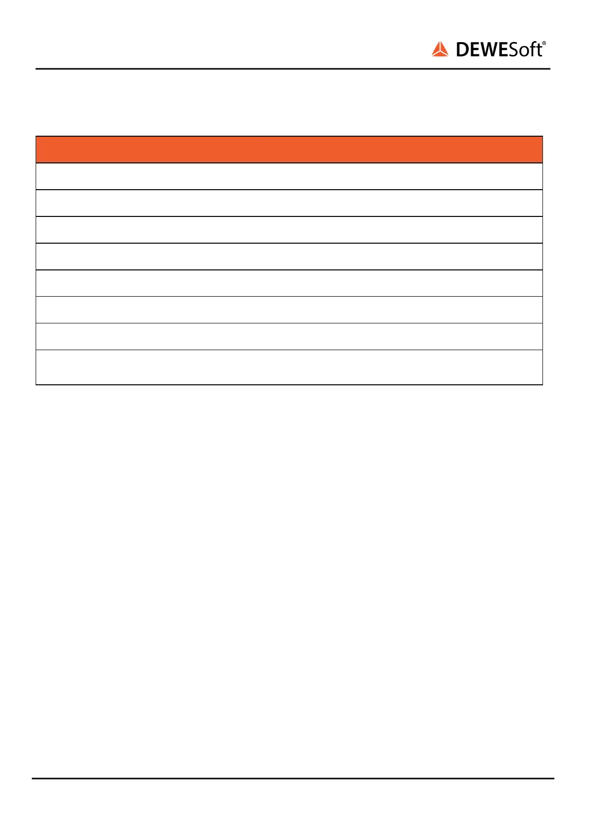 Page #127 background image