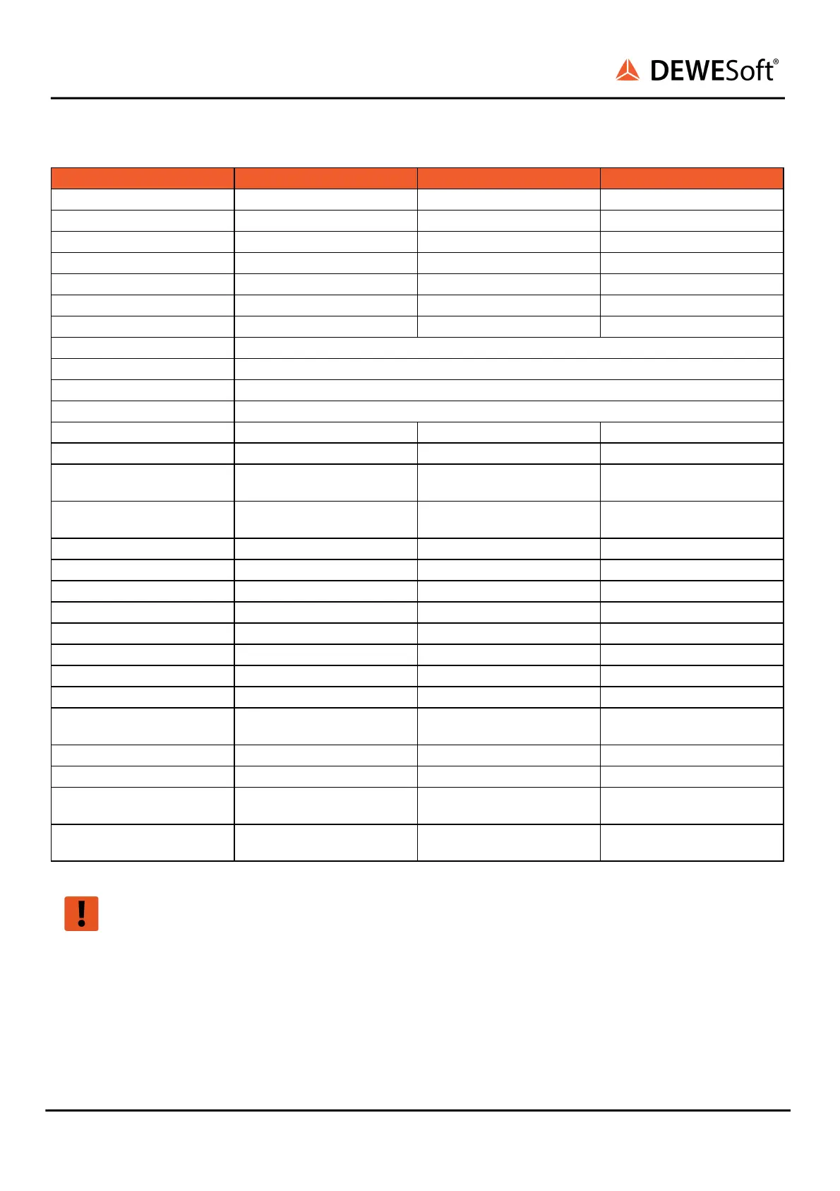 Page #142 background image