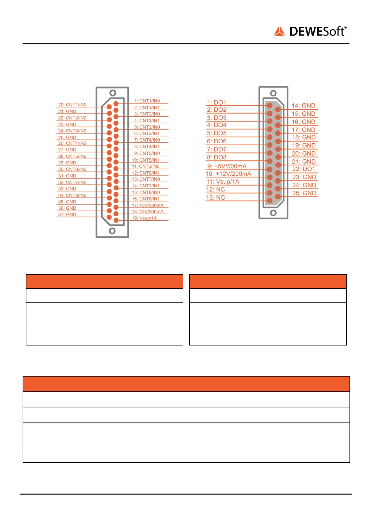 Page #182 background image