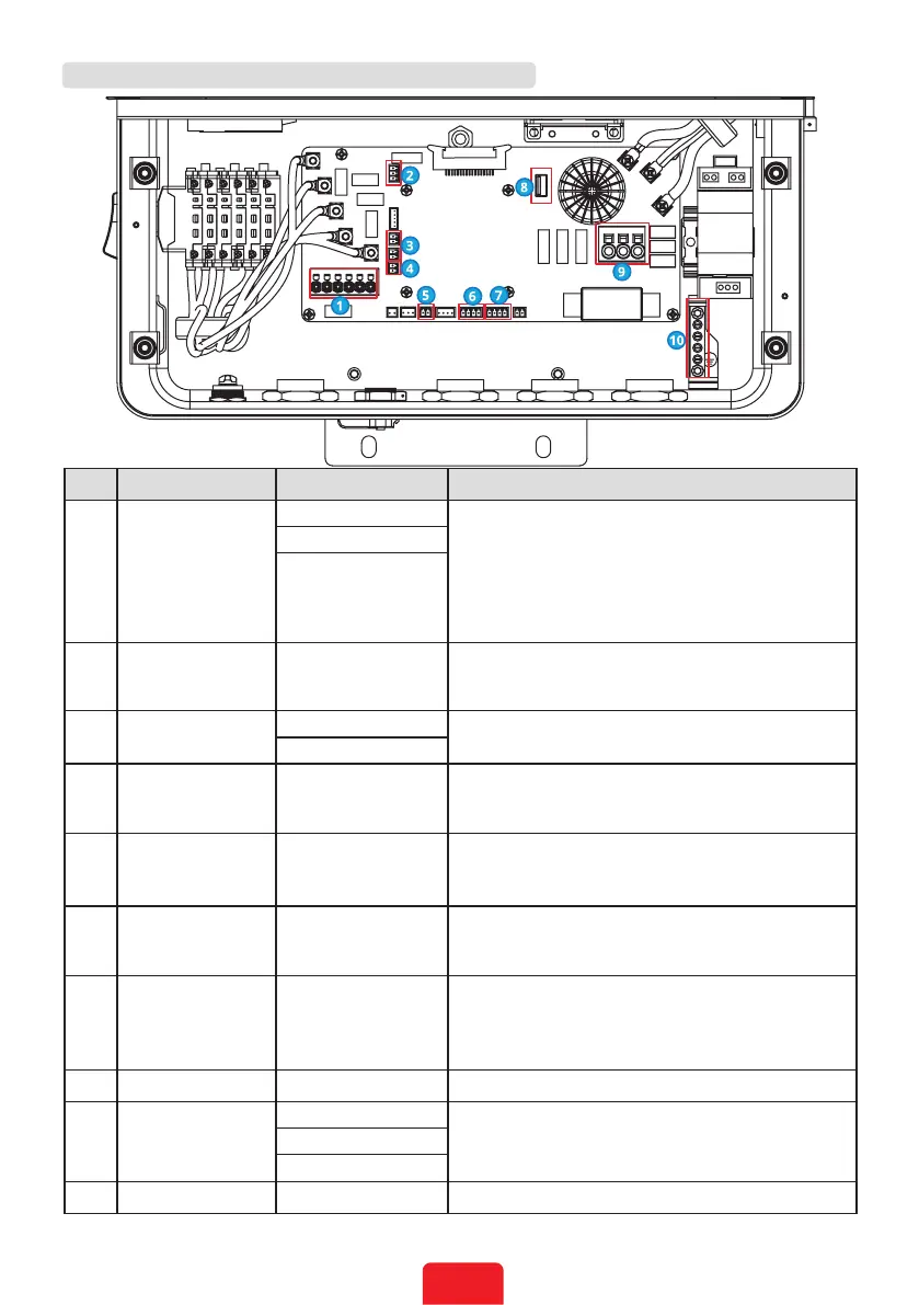 Page #13 background image
