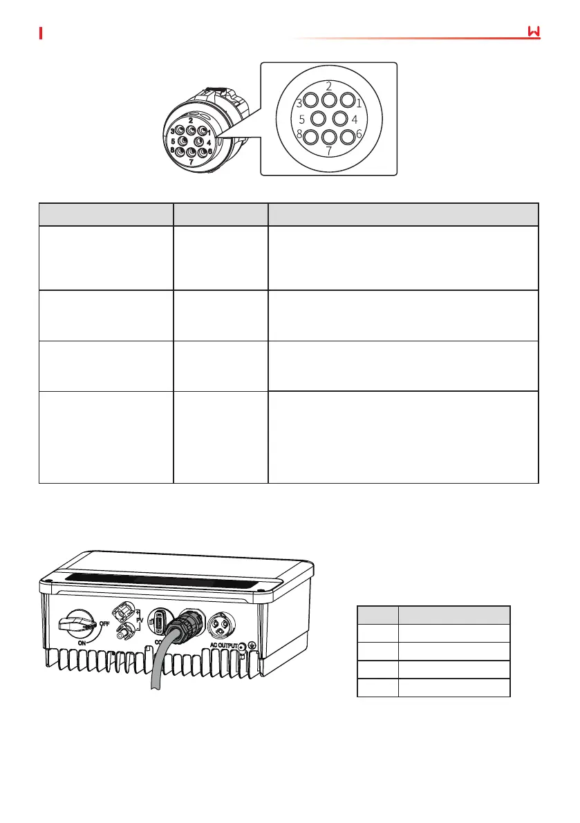 Page #29 background image
