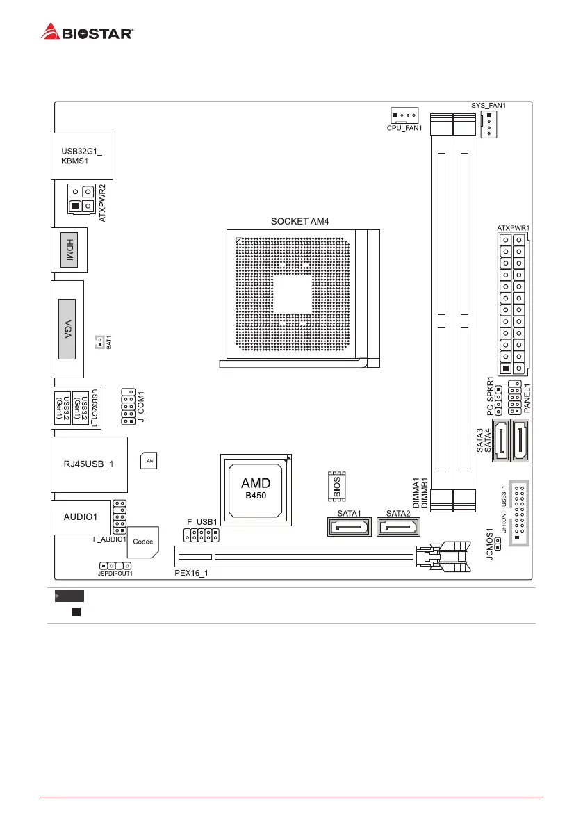 Page #6 background image