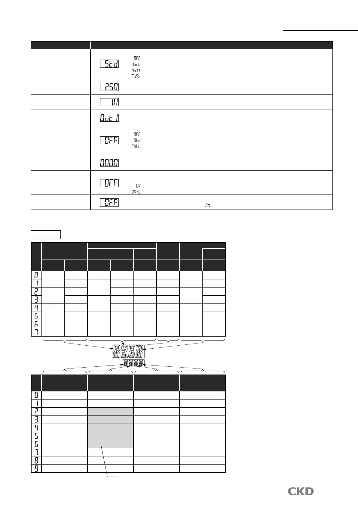 Page #19 background image