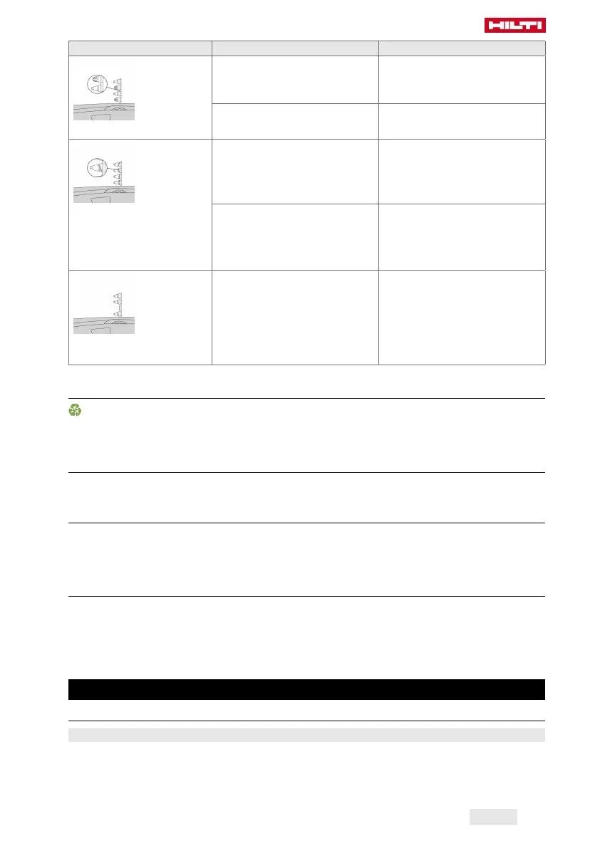 Page #323 background image