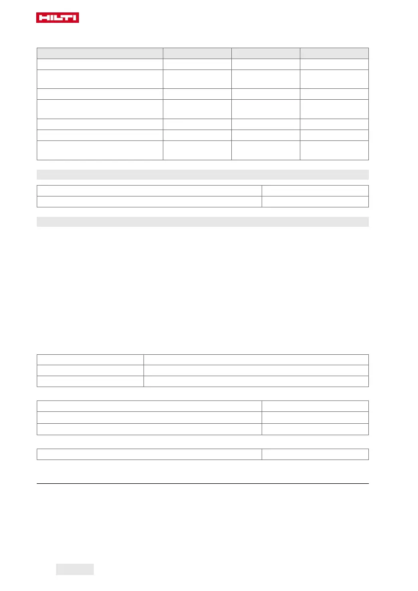 Page #102 background image