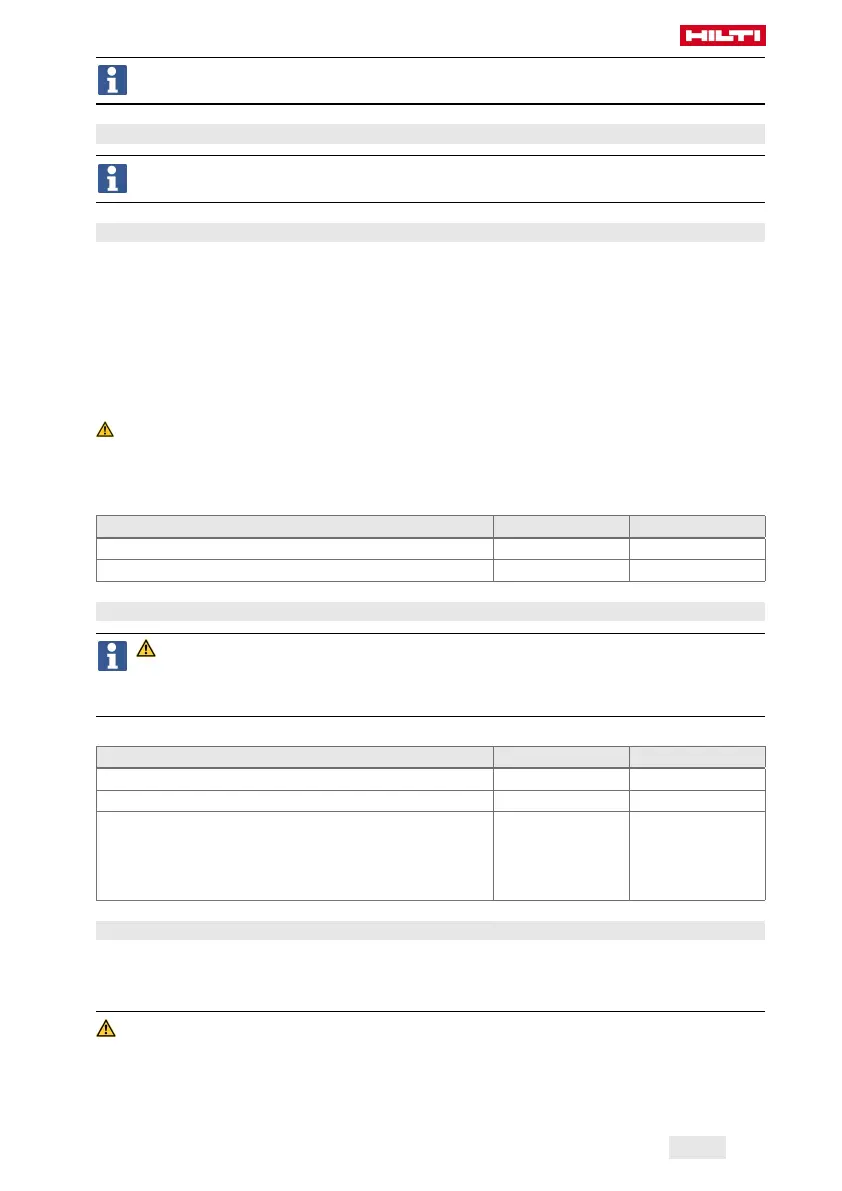 Page #119 background image