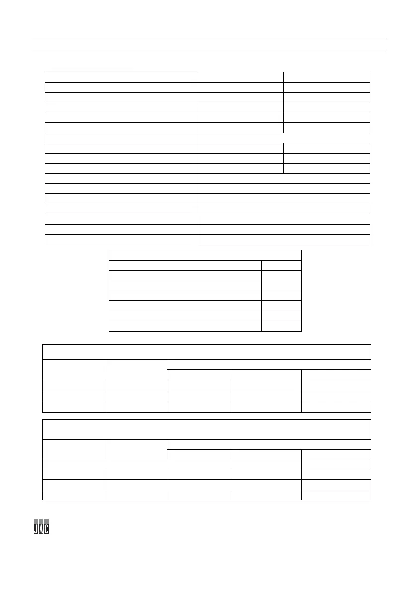 Page #80 background image