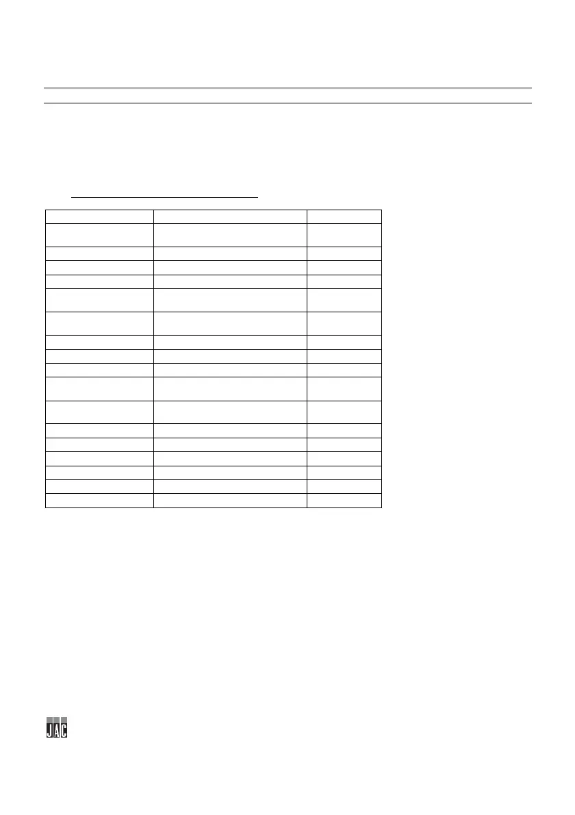 Page #84 background image
