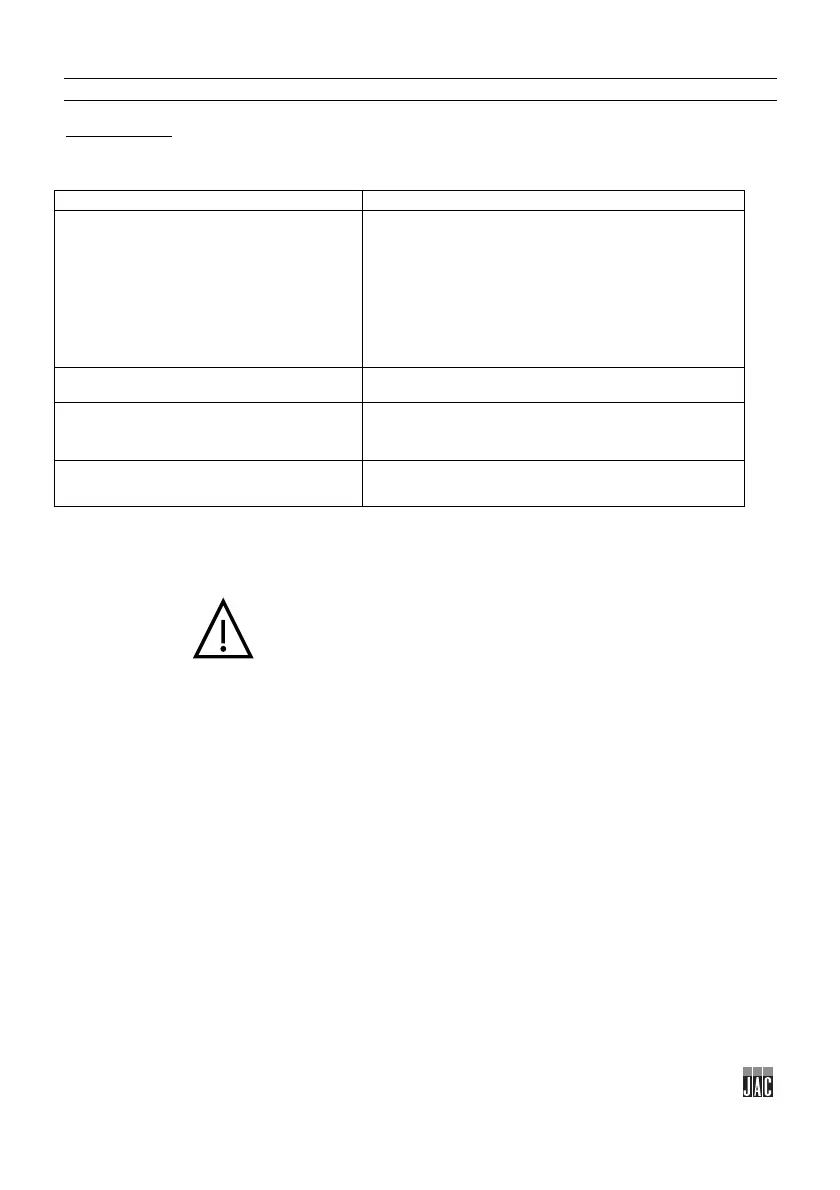 Page #85 background image