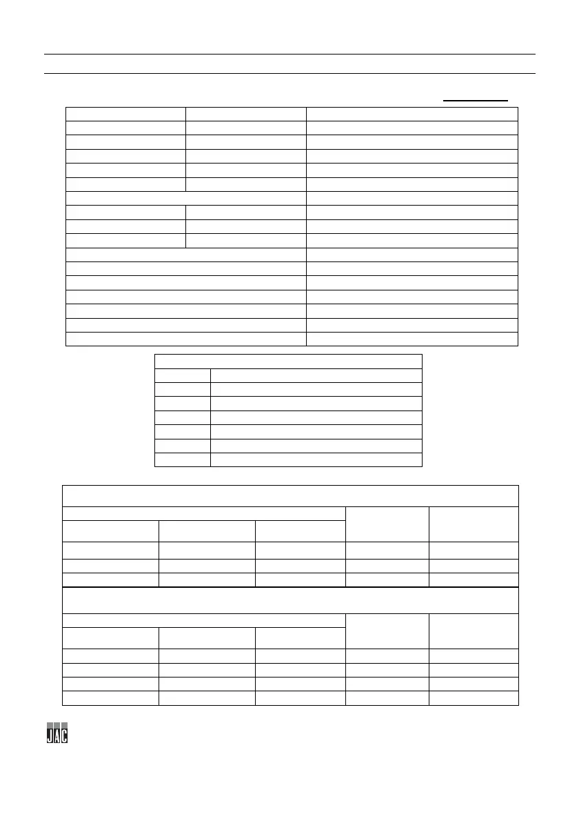 Page #92 background image