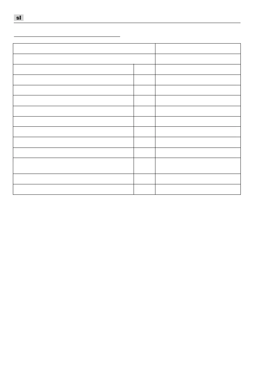 Page #222 background image