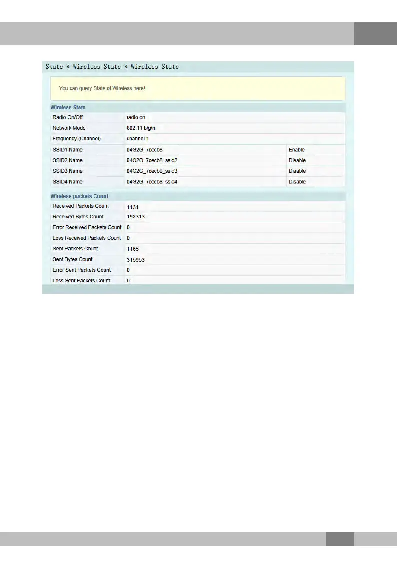 Page #77 background image