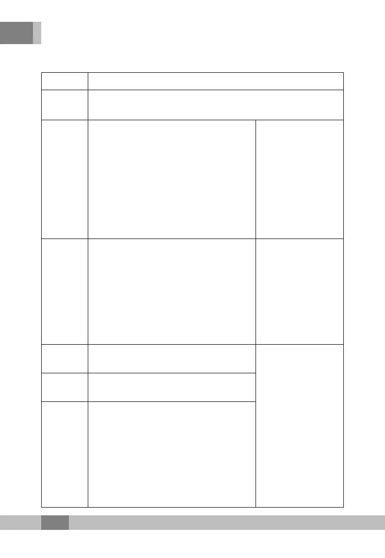 Page #88 background image