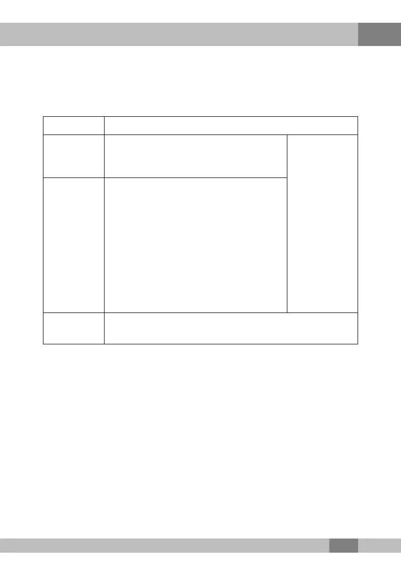 Page #105 background image