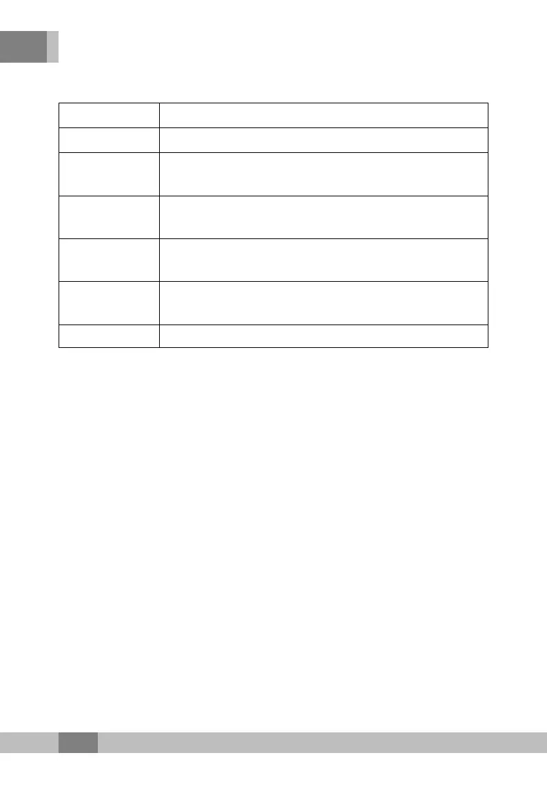 Page #120 background image