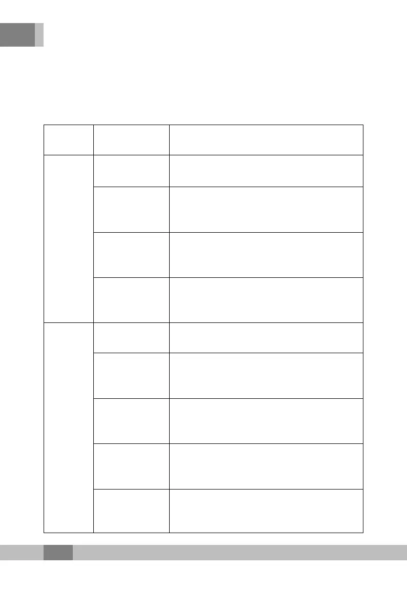 Page #138 background image