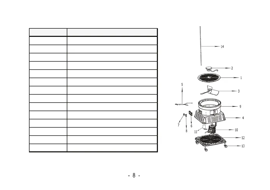 Page #9 background image